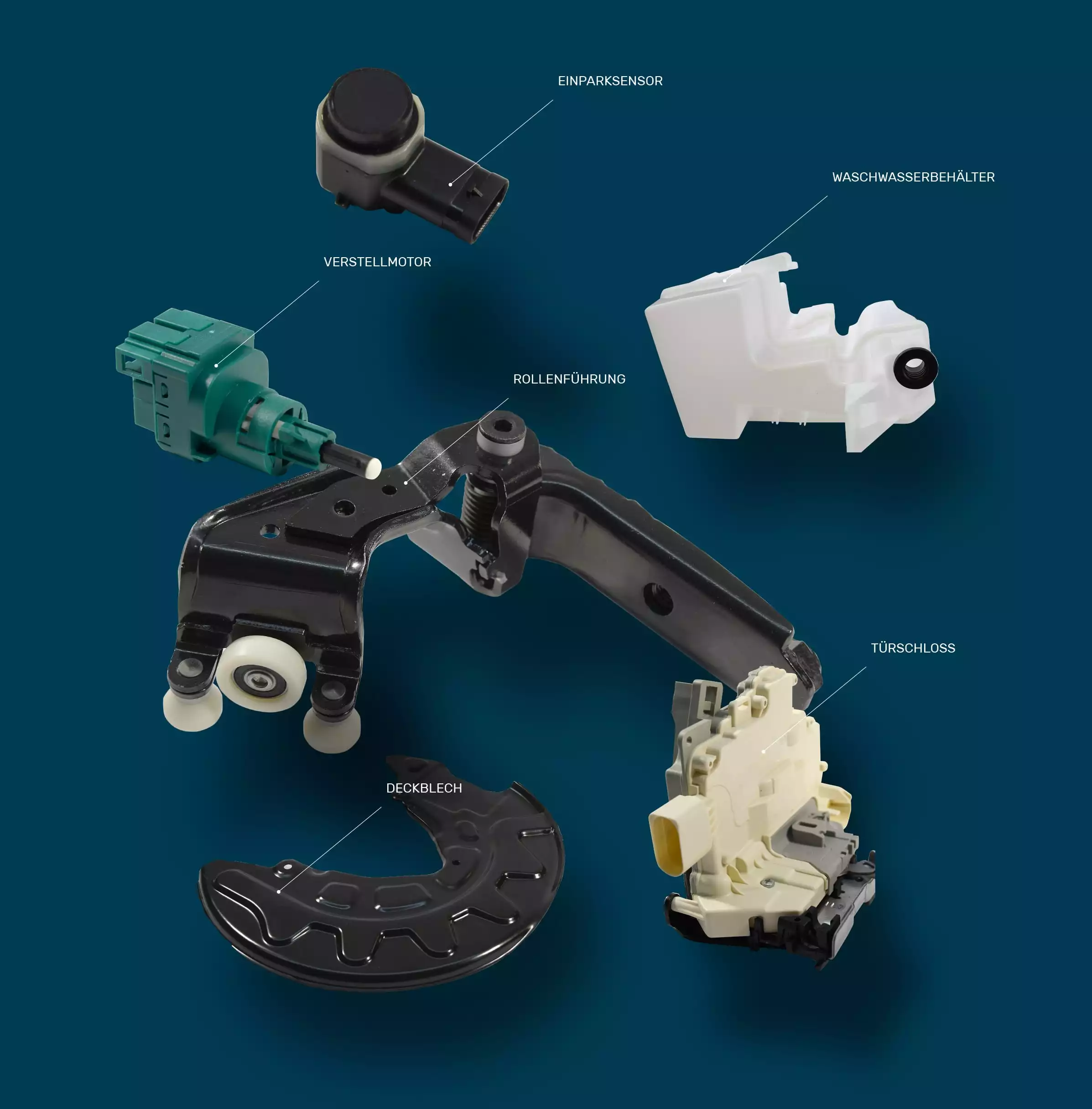 automotive · Autoteile